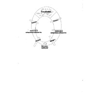 Reconstruction of Excavation Pits 1 - 3